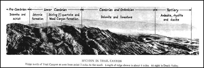 Geologic Sections of Death Valley_Page_13.jpg