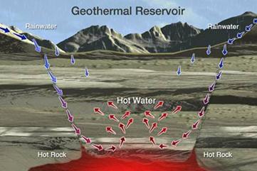 x-sec. geothermal.jpg