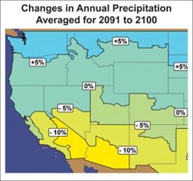 Illustration of predicted changes in precipitation in the western U.S.