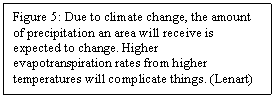 Text Box: Figure 5: Due to climate change, the amount of precipitation an area will receive is expected to change. Higher evapotranspiration rates from higher temperatures will complicate things. (Lenart)    